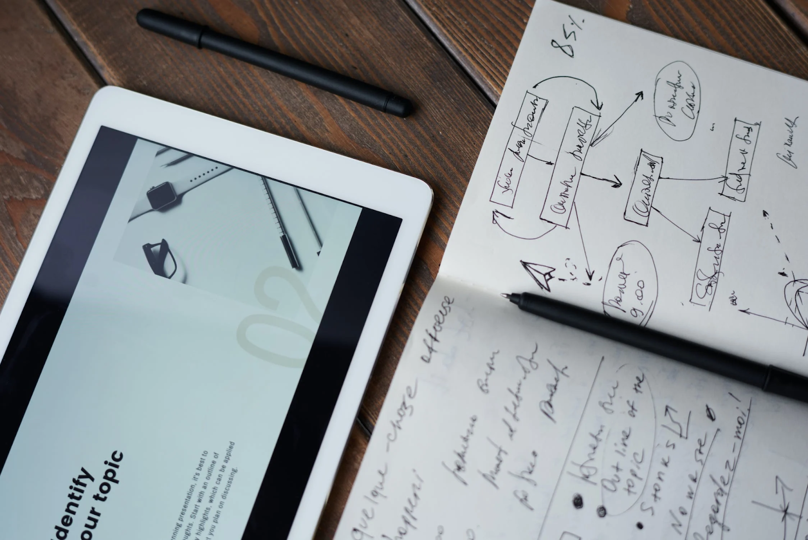Lead generation strategies: What is lead generation