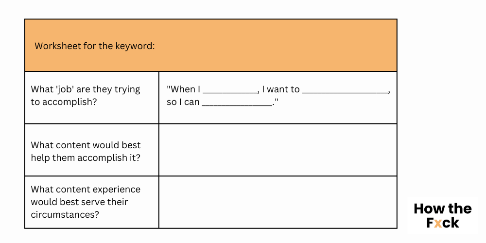 The JBTD framework worksheet again