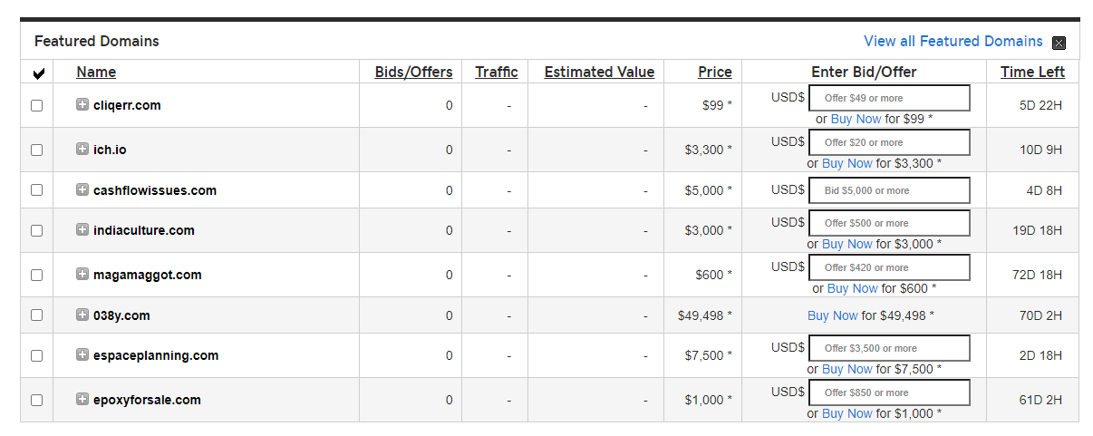 Auctions for Domain Names