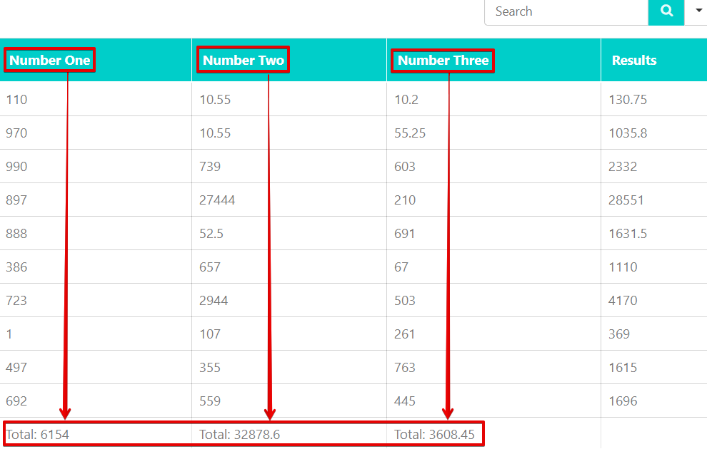 use row/column calculation function to count