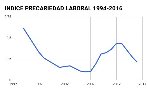 chart.png