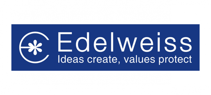 Edelweiss Custodial Services Limited (2020 India) | ASIFMA
