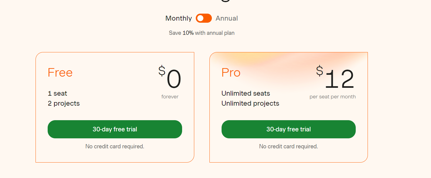 Harvest plans