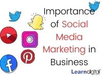 Importance of Social Media Marketing in Business
