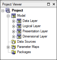 Modeling layers