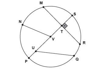 Qual desses segmentos corresponde ao diâmetro dessa circunferência?