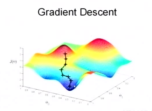 Gradient_descent_1.png