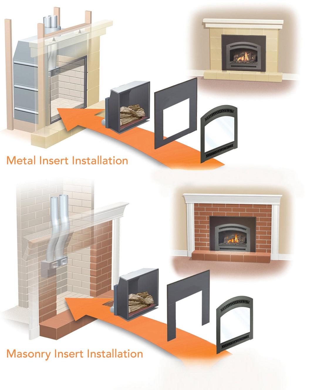 Instructions to Find The Perfect Fireplace Insert For Your Home