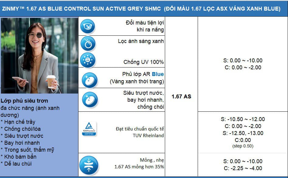 Tròng kính Zinmy 1.67 AS Blue Control Sun Active Super Hydrophobic