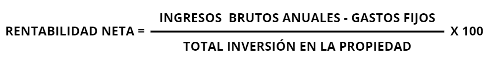 rentabilidad neta ejemplo