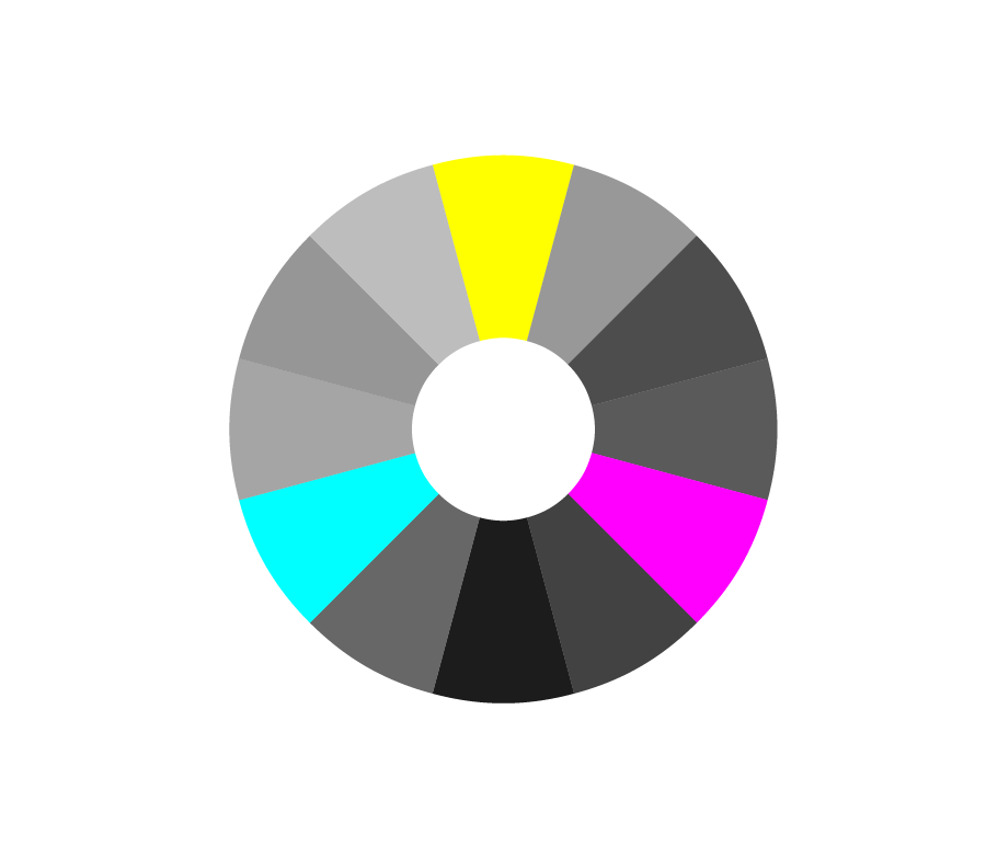 Die Sekundärfarben im RGB-Farbkreis