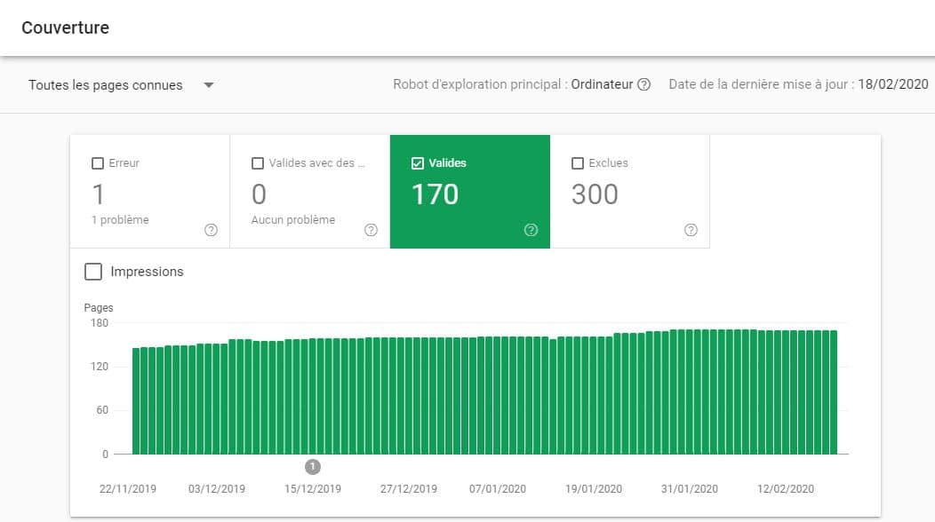 Examiner les pages inddexees dans la Search Console