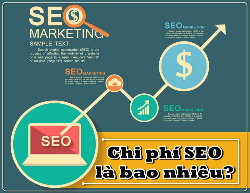SEO là gì? 50 Câu hỏi thường gặp về SEO 2018 cau-hoi-SEO-6 SEO là gì? 50 Câu hỏi thường gặp về SEO 2018 cau-hoi-SEO-6