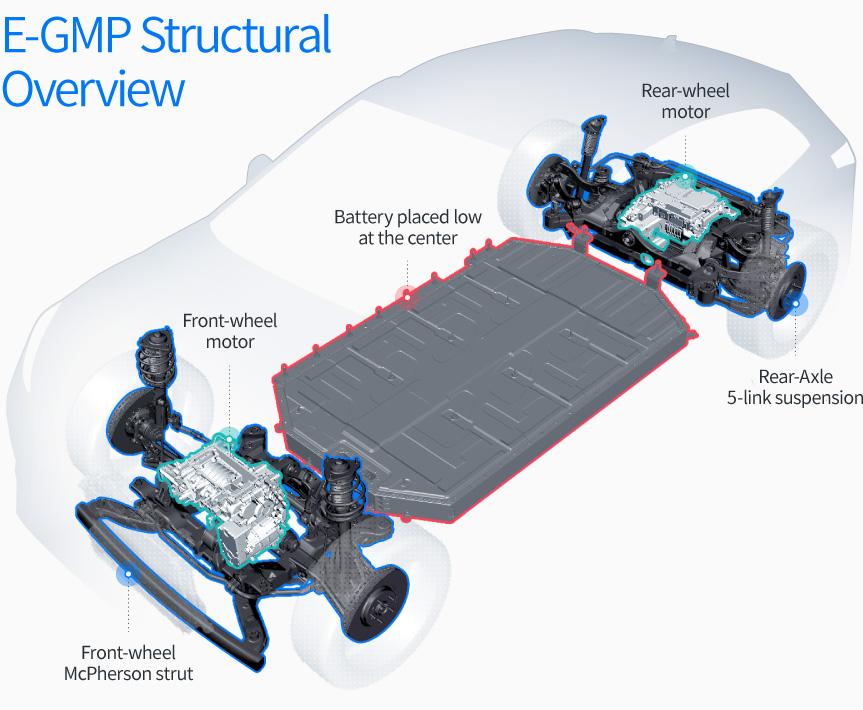 Diagram

Description automatically generated