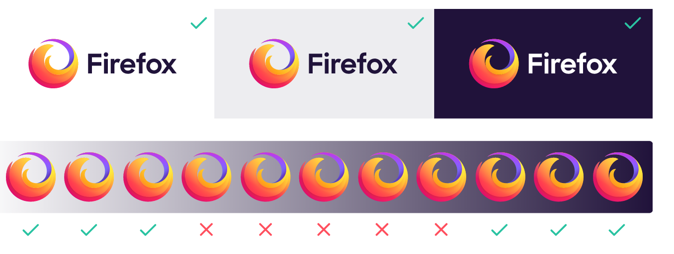 Samples of Mozilla Firefox's style guide