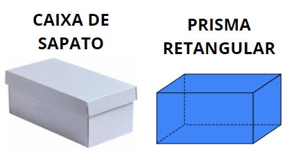 Matemática – Multiplicação e características das pirâmides – Conexão Escola  SME