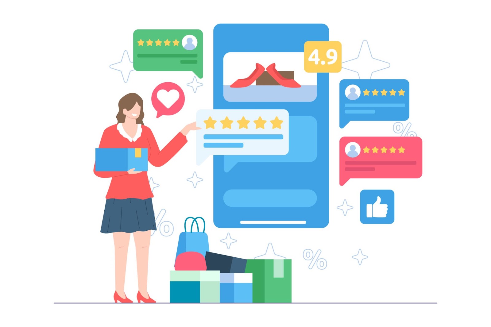 Google Product Reviews Update 2023: o que, como funciona e impactos no e-commerce