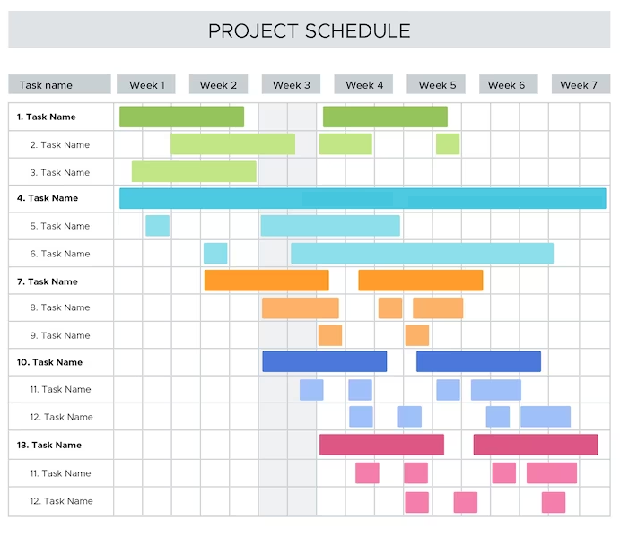 Gantt Chart Effective Project Management Tool Structural Guide