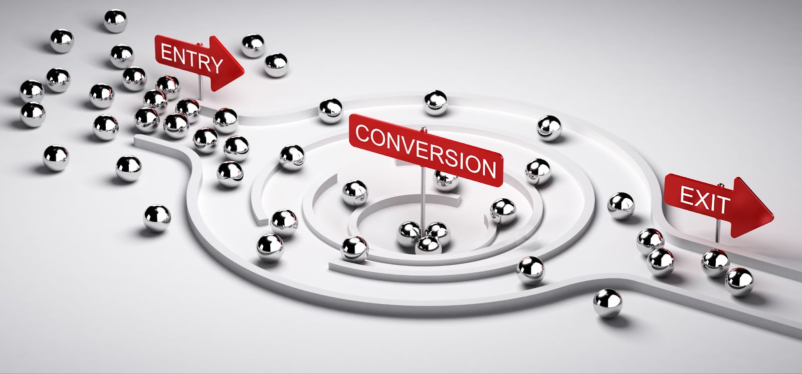 marketing funnel for Effective Conversion