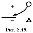 03-19