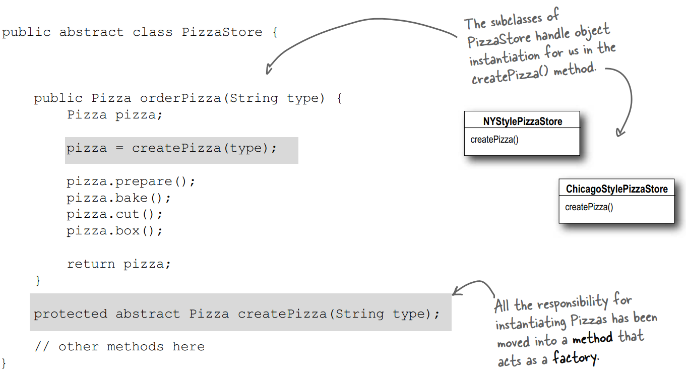 Mt Framework cho ca hng pizza