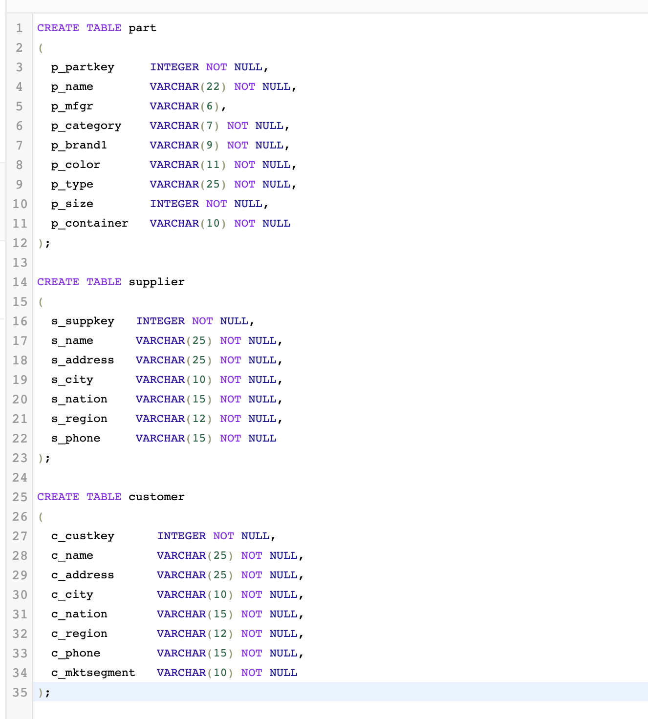 create the appropriate tables and specify data types in Redshift