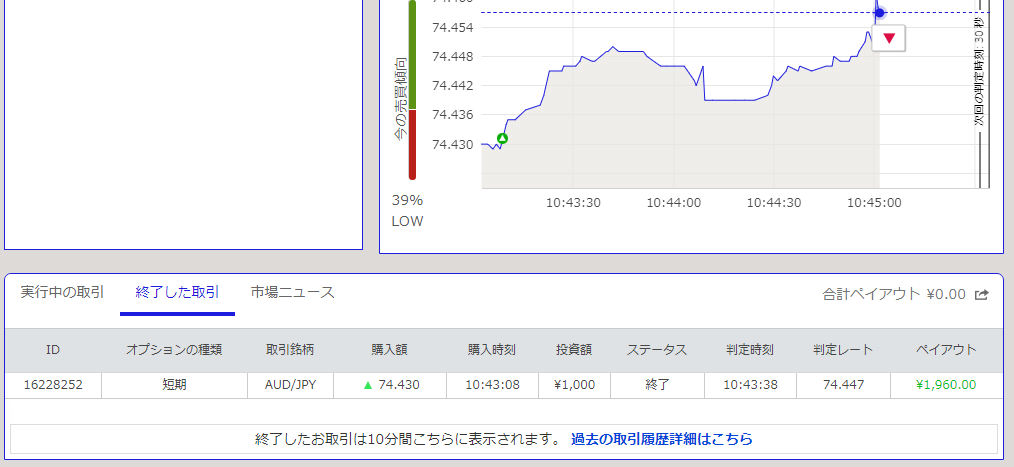 『theoption（ザオプション）』旧取引画面＆新取引画面【操作方法解説】