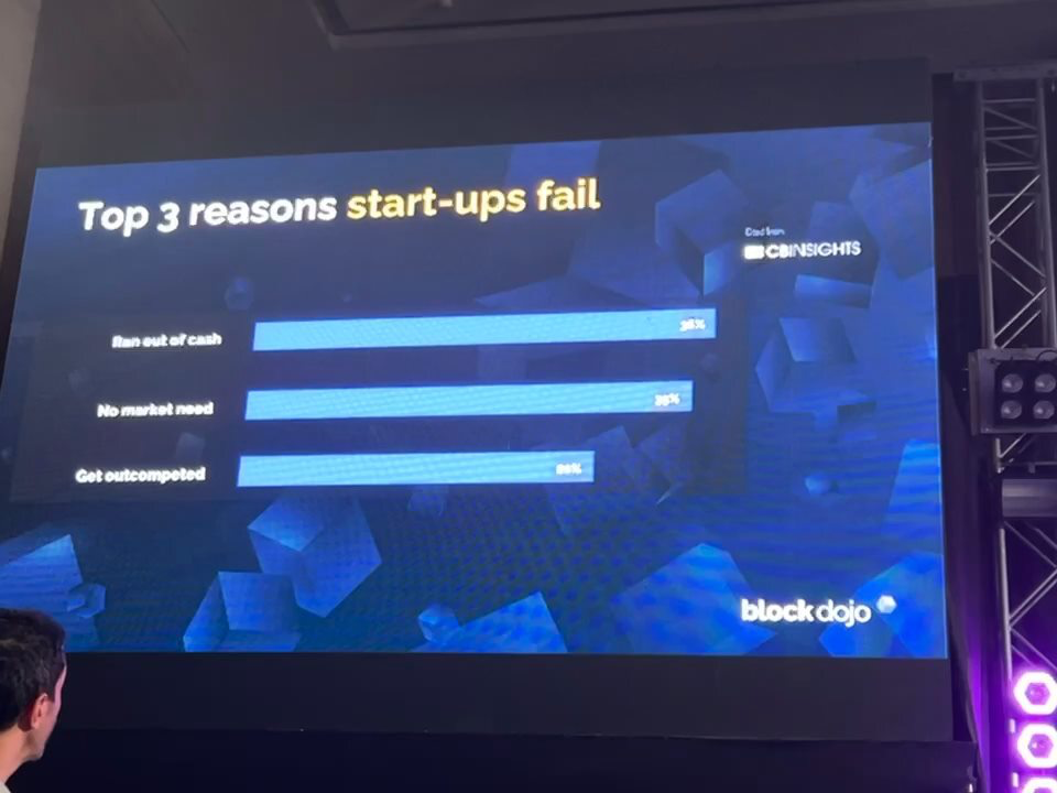Top 3 reasons start-ups fail