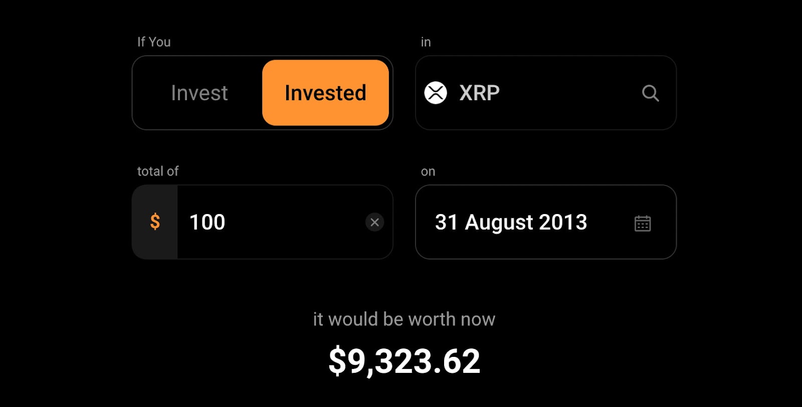 $100 invested in XRP 10 years ago is worth this much today