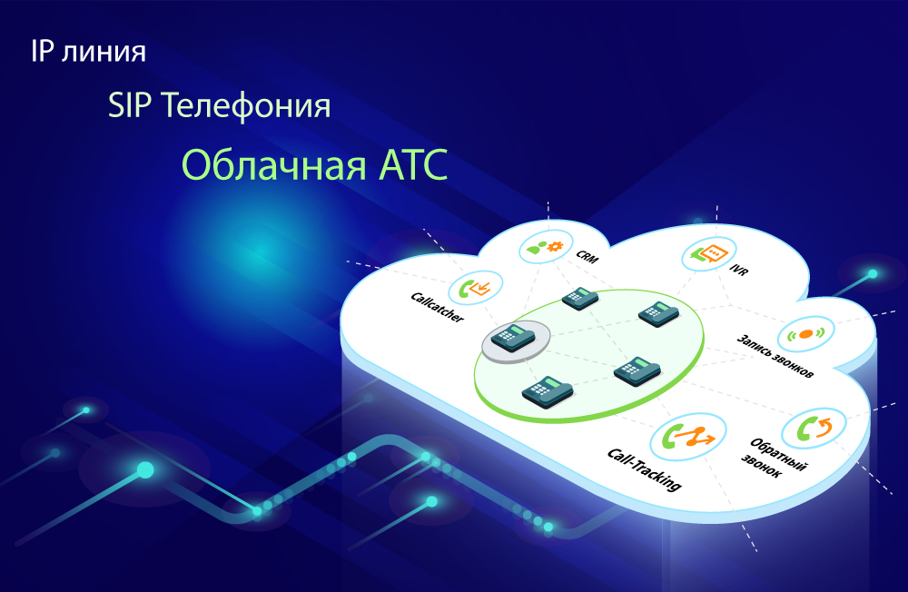 Аренда облачной АТС от Киевстар vs создание локальной АТС: что выгоднее