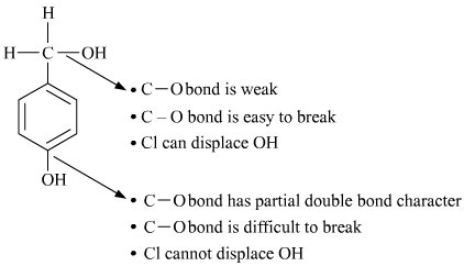 http://www.meritnation.com/img/directq/1.12.5.2.10.1.2/NEET_12_Chemistry_SE_Chapter%20_10_12_Anand_ADCoA_html_1c87b35a.png