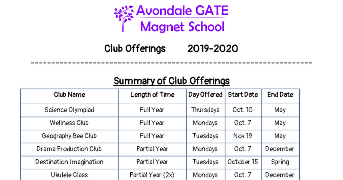 GATE Clubs 2019-2020