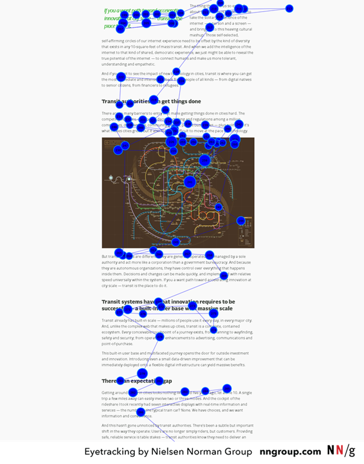 The results of an eyetracking study show user focus scattered throughout a page.