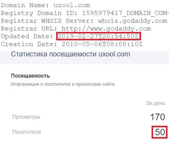 Сайт-однодневка: обзор брокера uxool.com и отзывы пострадавших трейдеров