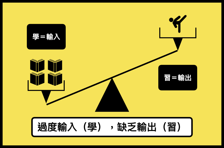 學習常見盲點：只顧著學，卻沒有試著輸出