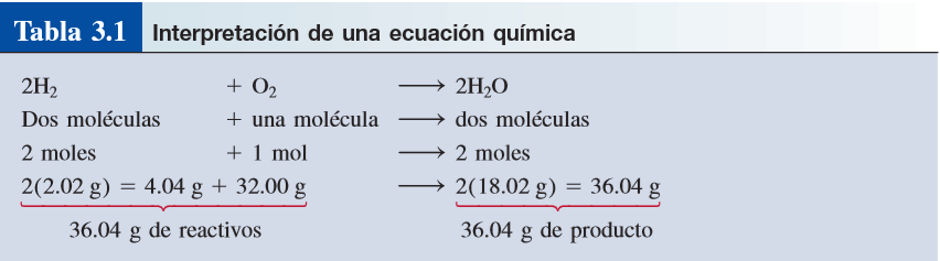 Captura de pantalla de un celular  Descripción generada automáticamente