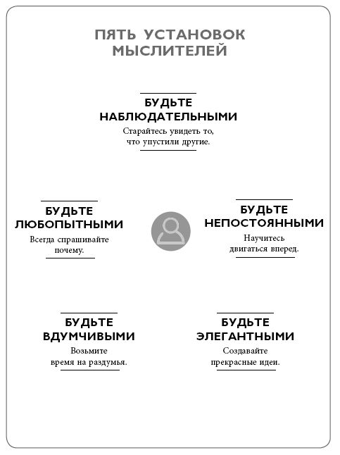 Мегатренды. Как предсказывать грядущие тенденции и видеть то, что упускают другие.