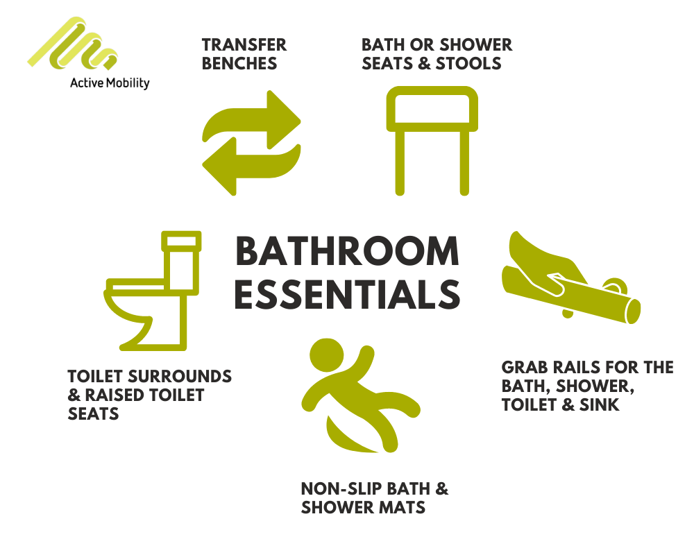 Your #1 Disabled Bathroom Plan For Ease Of Use At Home