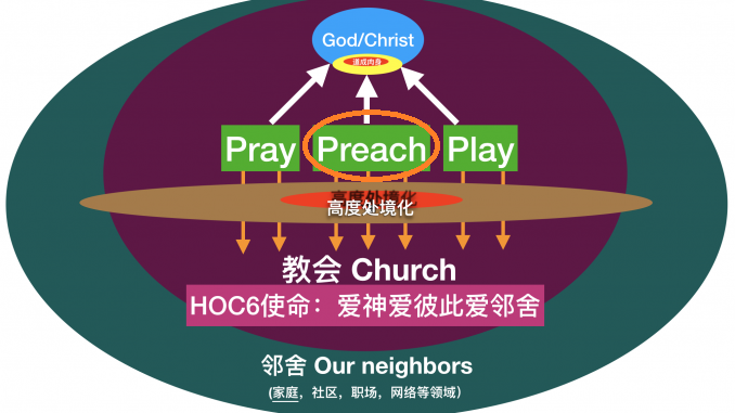 preach-incarnation-1-678x381