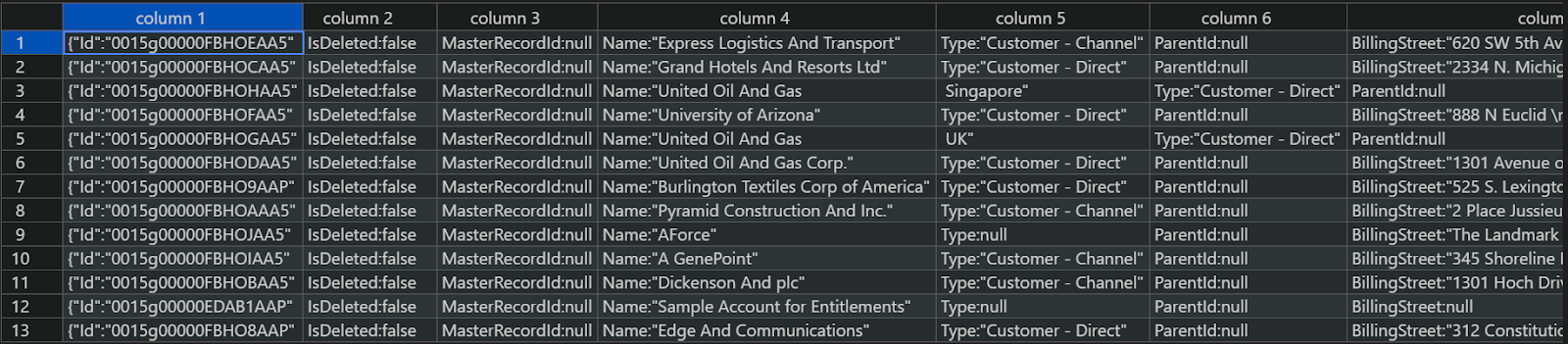 How to create a data flow to share data between AWS and Salesforce using Amazon AppFlow?