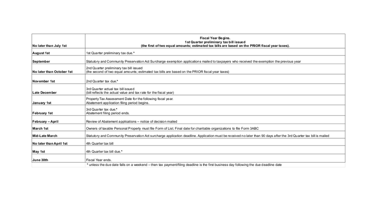 Assessment Calendar - Google Sheets