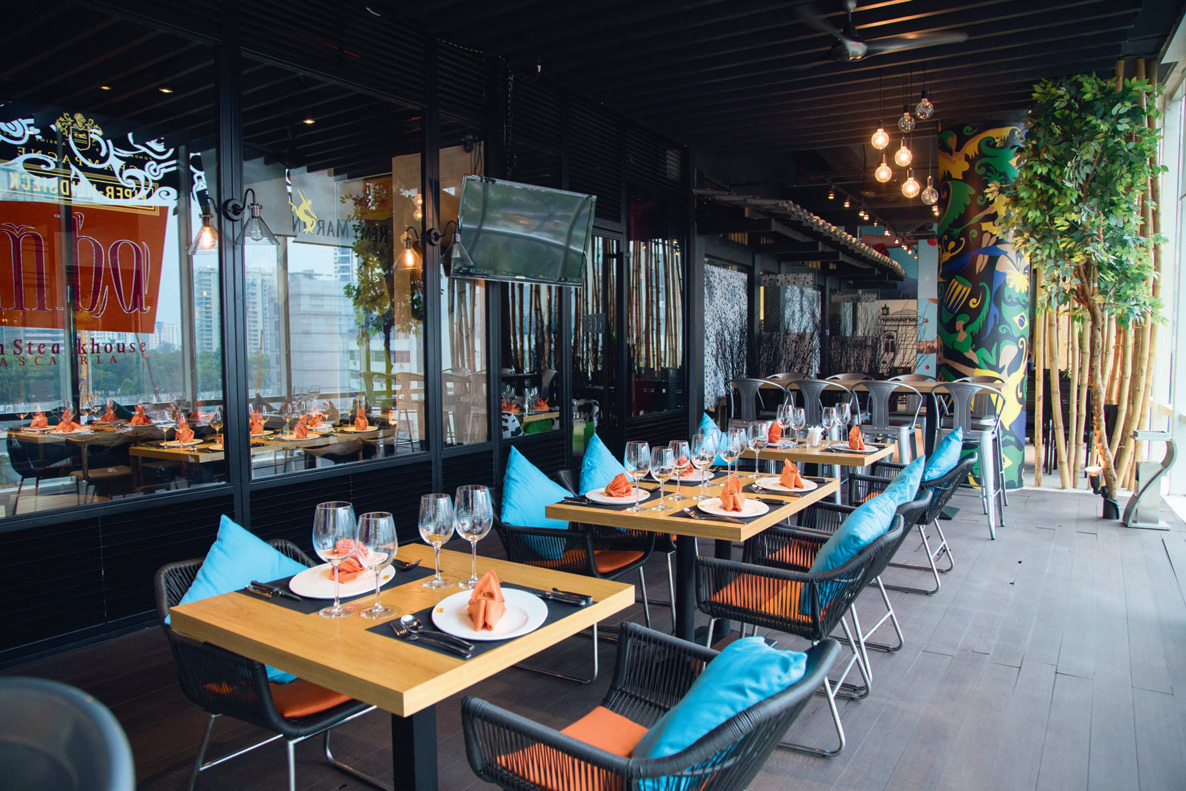 Best Buffets In KL