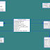 36 to design the database schema, information from which diagram is the most important?