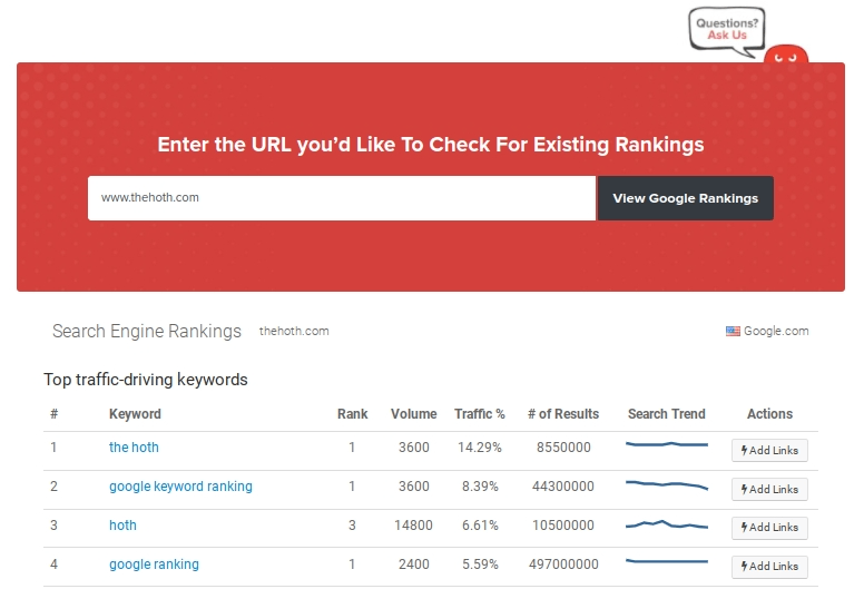 Google Rank Checker Tool (Check Your SEO Rankings)