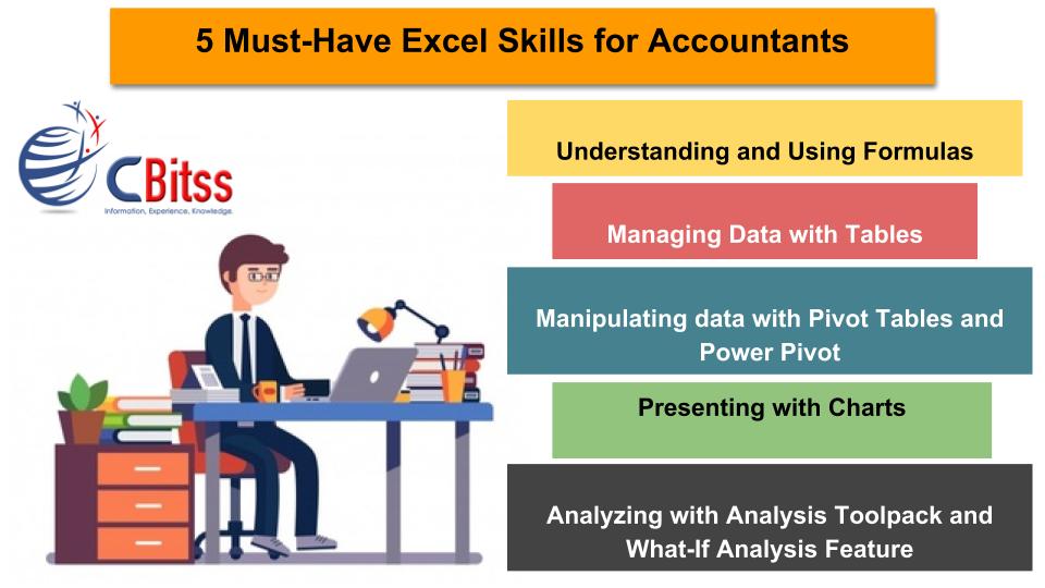 5 must have excel skills for Accountants