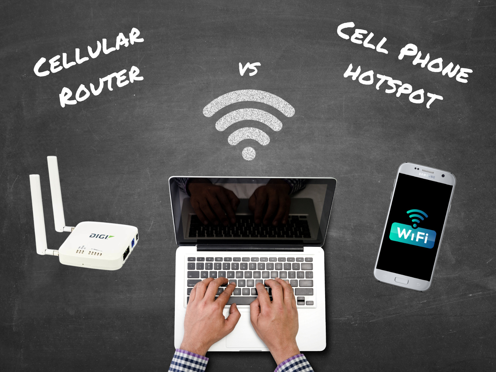 Duplikere Let at forstå håndvask Cellular Routers vs Cell Phone Hotspots: What to Use for Business Failover  - Welcome To The 5Gstore Blog Welcome To The 5Gstore Blog - Lastest News,  Product Info & More