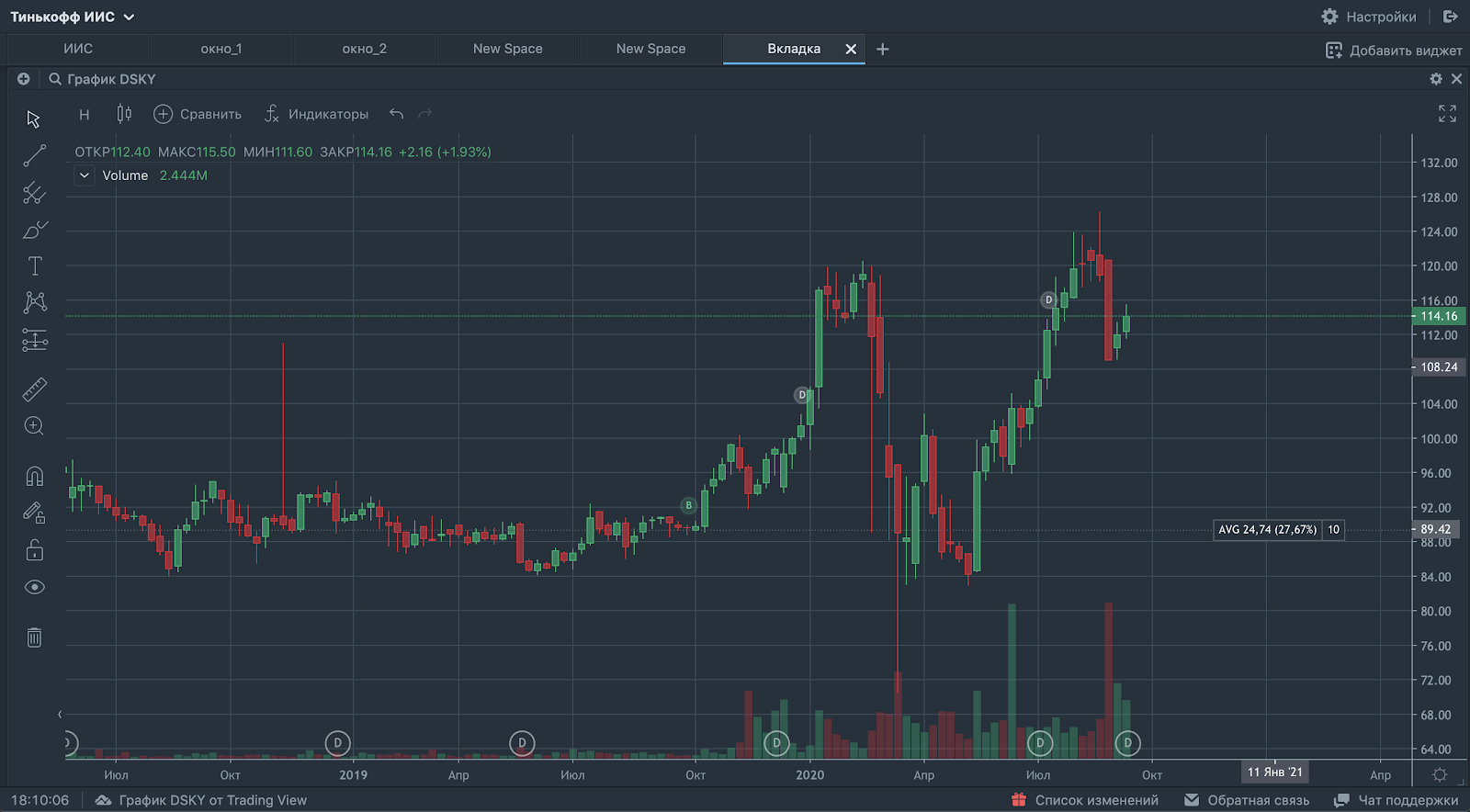 График работы биржи тинькофф в новогодние праздники Картинки РАСПИСАНИЕ ТИНЬКОФФ