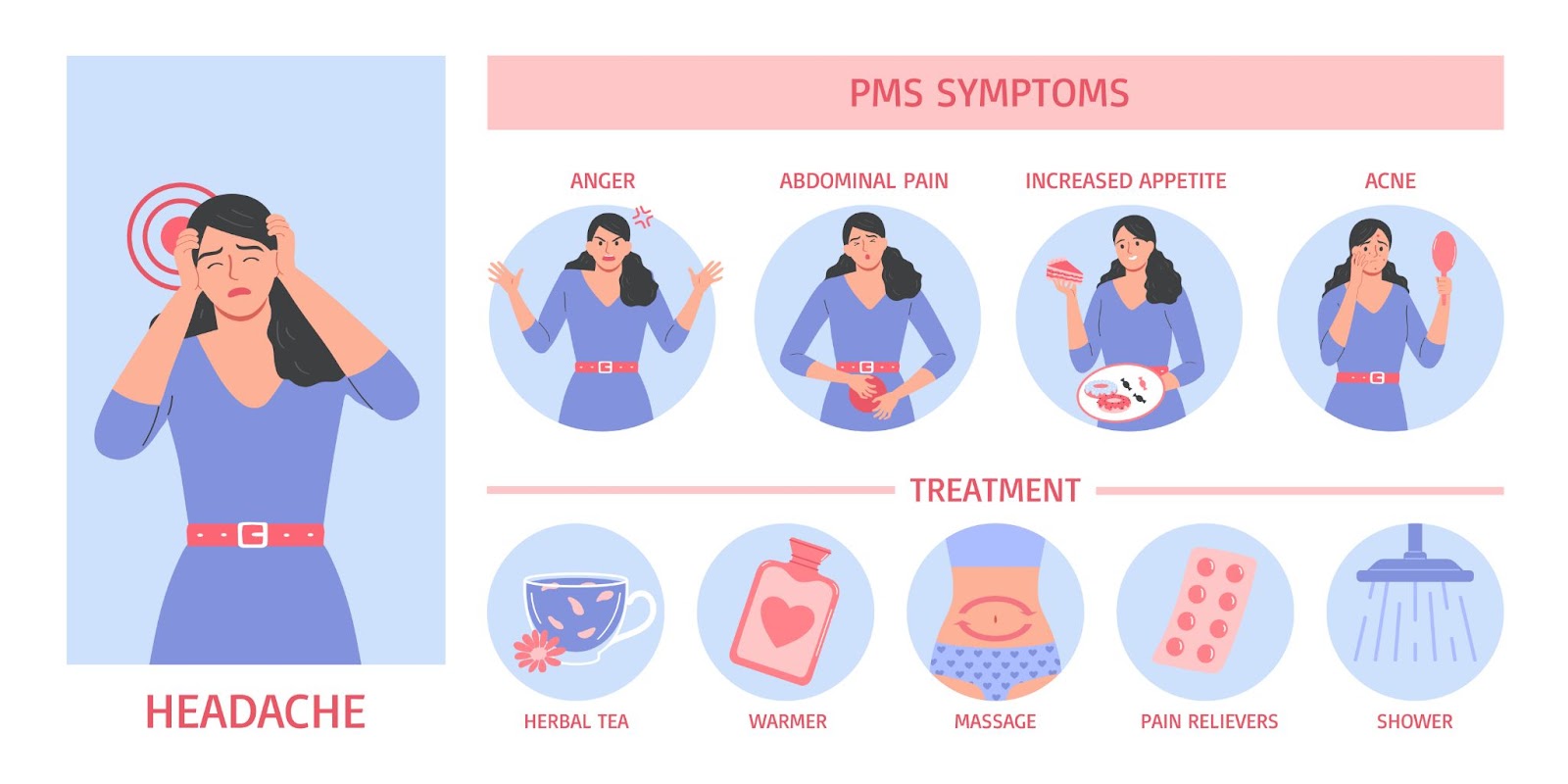 أعراض الدورة الشهرية وطرق علاج ألم الدورة الشهرية