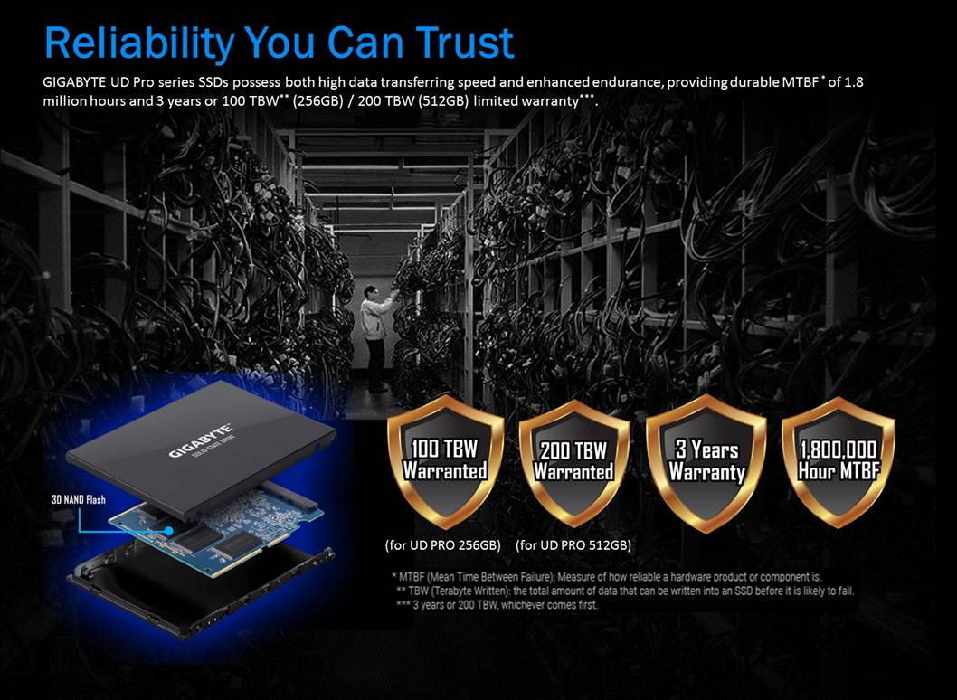 SSD MAIN