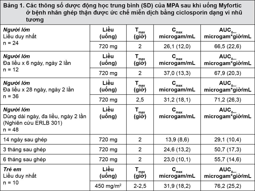 A picture containing text, receipt  Description automatically generated